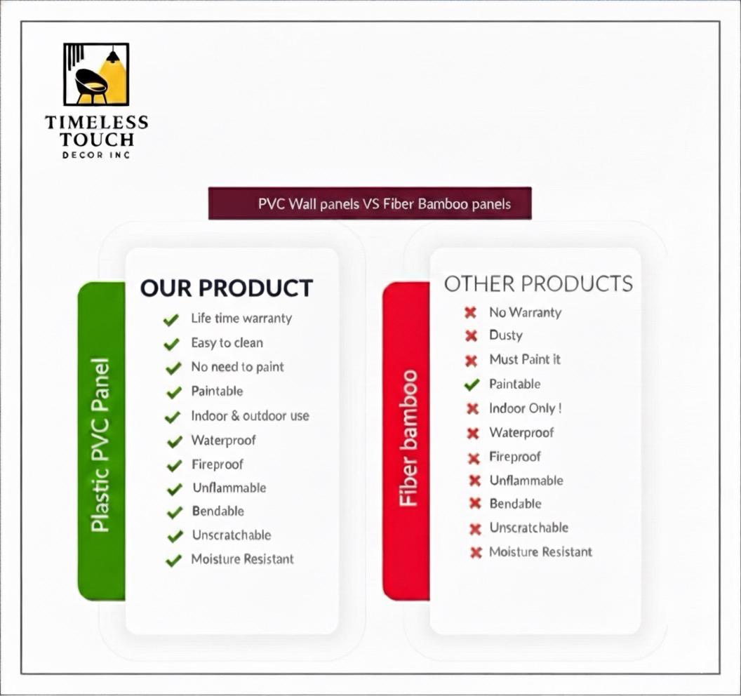 9 FT Flexible WPC I-Shape Metallic Accent Strip (Self-Adhesive Trim)